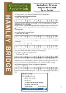 Hamley Bridge A survey summary page displaying collected feedback on a christmas party and parade with various questions rated on a scale of 1 to 10, along with several written comments.